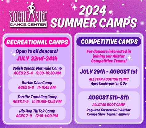 affordable summer camps southside area
